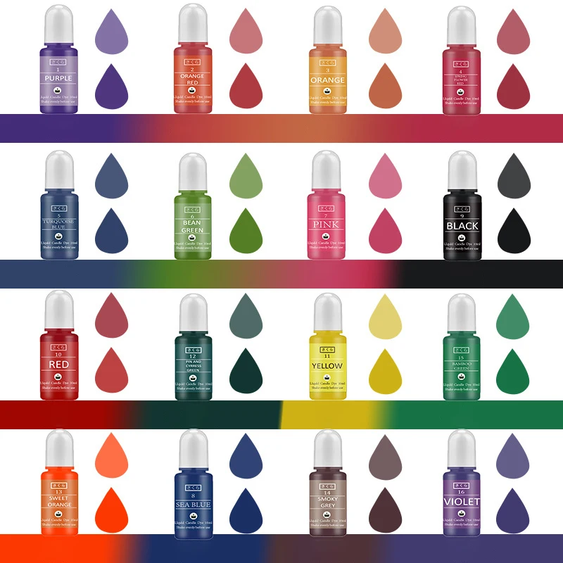 Kendin Yap Epoksi Reçine Pigme - Resin Pigment Set incelemesi ve fiyatı